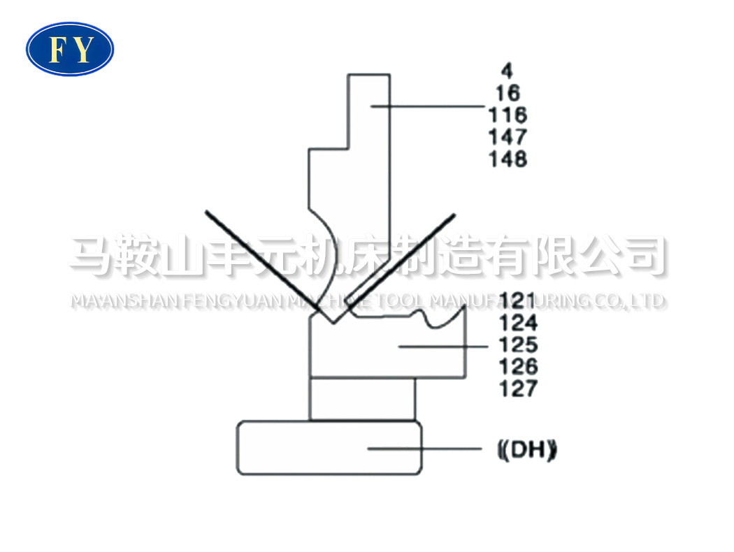 折彎機上下模具圖