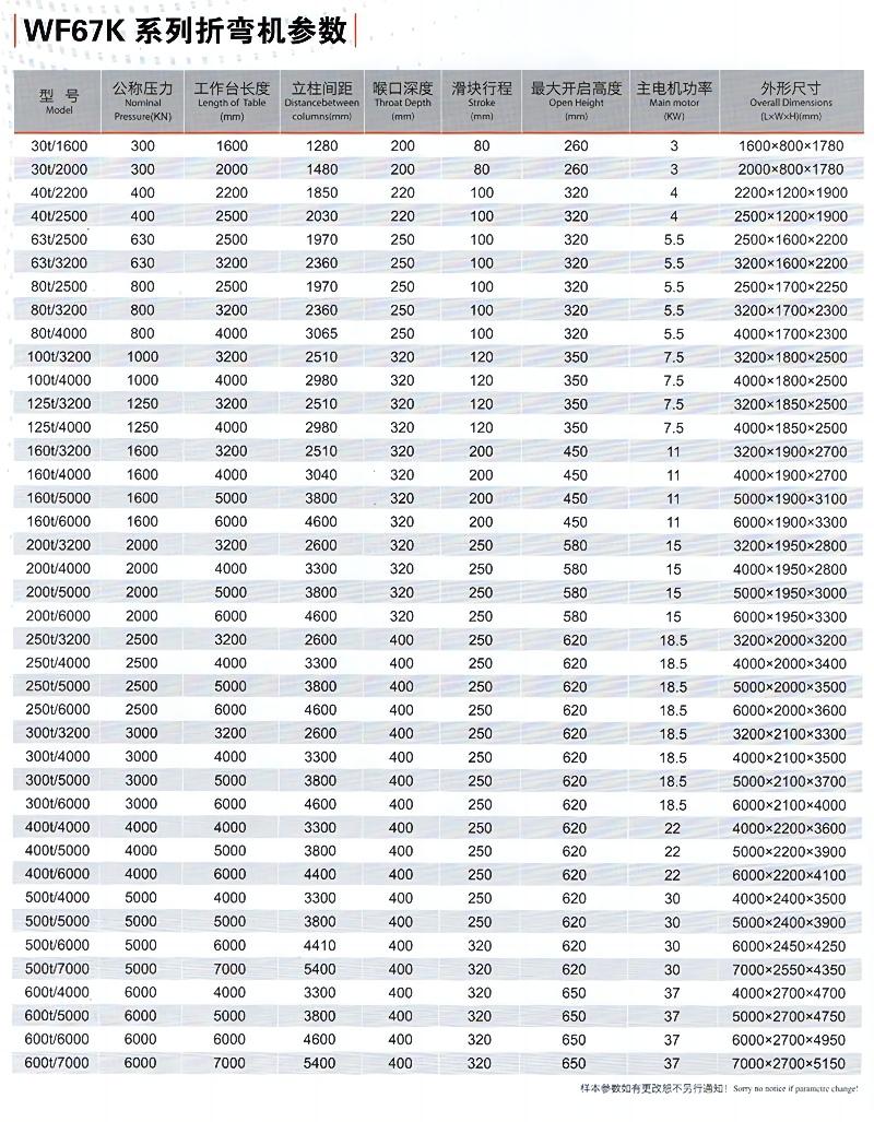 WF67K電液同步數控板料折彎機2.jpg