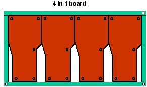 如何決定PCB的連板數量