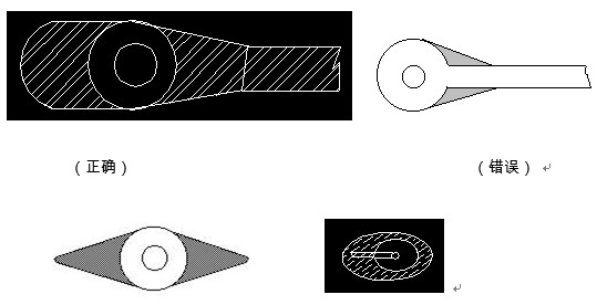 對于插件式的元器件，為避免焊接時出現(xiàn)銅箔斷現(xiàn)象，且單面的連接盤應(yīng)用銅箔完全包覆；而雙面板最小要求應(yīng)補(bǔ)淚滴；