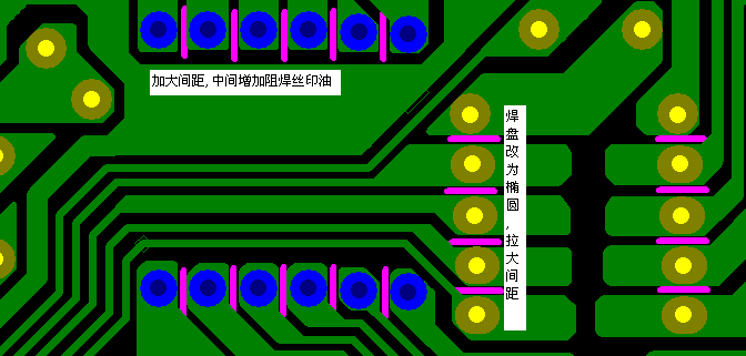 加大焊點間距，中間增加阻焊油。嚴格控制助焊劑質量。