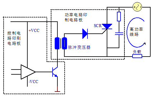 高功率電路與低功率電路的分離設(shè)計(jì)-深圳宏力捷