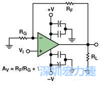 圖3. 典型的運算放大器電路，(a)原設計圖 