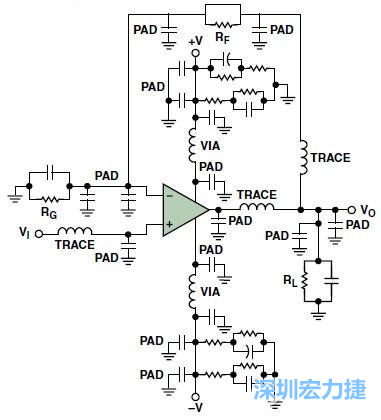 圖3. 典型的運算放大器電路，(b)考慮寄生效應后的圖