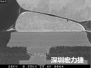 圖6：這種扇出方法避免使用高階技術(shù)，而且不會影響訊號完整性。BGA接腳分成內(nèi)部接腳和外部接腳兩部份。