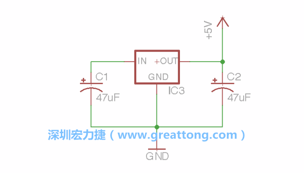 使用「新增（Add）」工具，選擇RBBB → Regulator，把Regulator元件放在畫面左上角的象限上，再使用新增工具來配置兩個Electrolytic_Caps元件、GND元件和+5V的信號供應元件（RBBB → Supply），如圖所示。