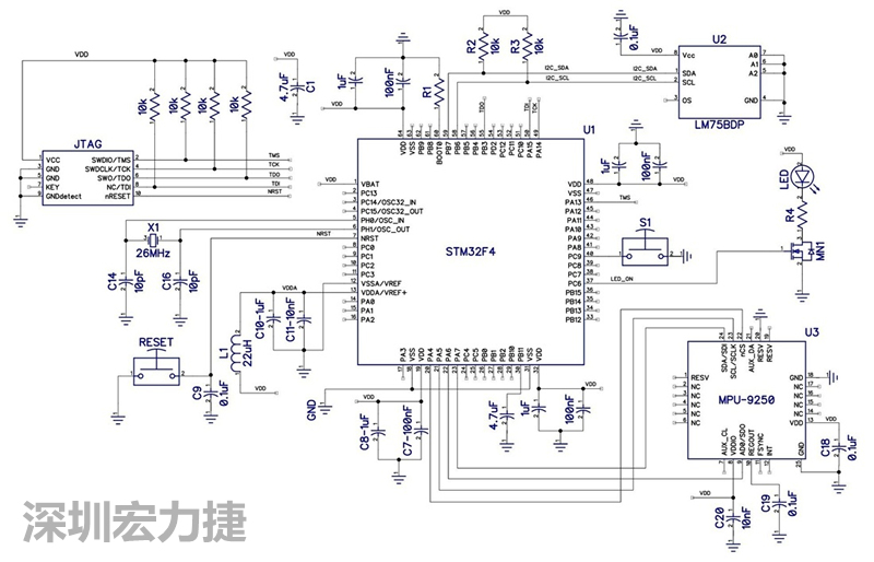 圖 1. STM32F4微控制器的電路圖。