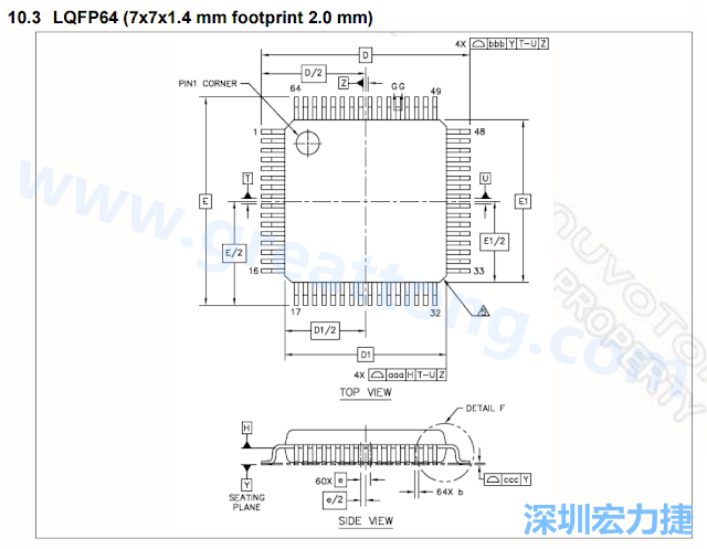 footprint 主要的設(shè)計就是要知道板框及Pad的尺寸， 如下圖所示，你會一直看到 dimension in inch/mm 之類的字眼。