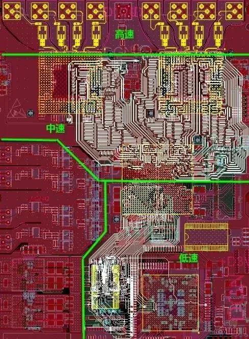 PCB設計布局