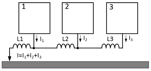 PCB Layout的設計要點